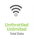 Unthrolled unlimited